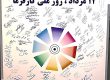 مراسم رونمایی از 14 مرداد، روزملی کارفرما مراسم رونمایی از 14 مرداد، روزملی کارفرما